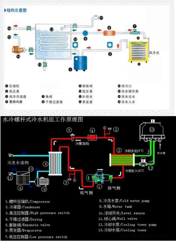 工作原理圖.jpg