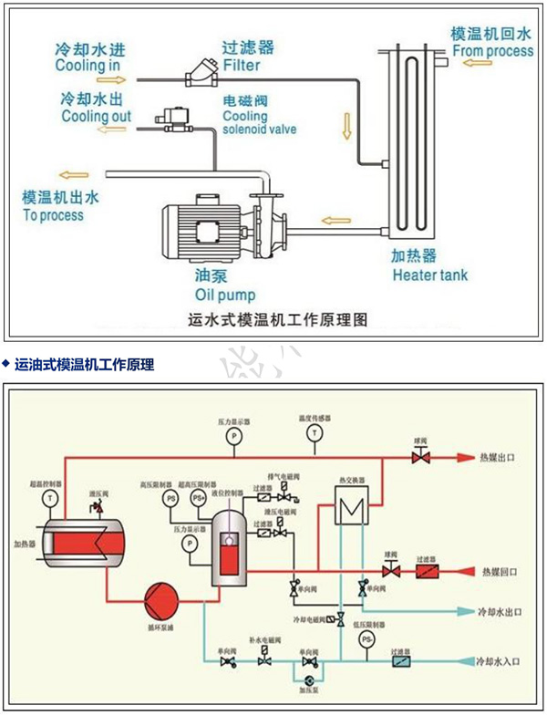 原理結構圖.jpg