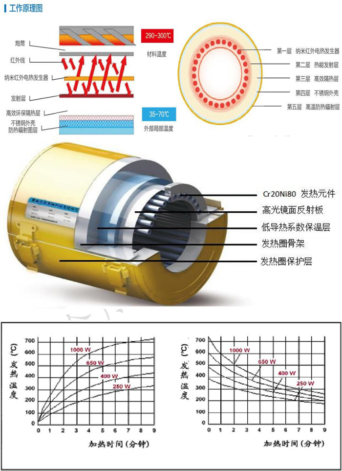 工作原理圖.jpg